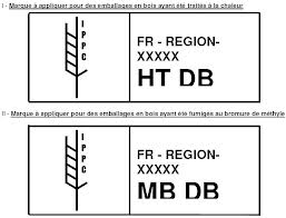  Exemple de marquage avec le code